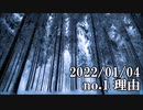 ショートサーキット出張版読み上げ動画7382