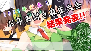 2022年新春麻雀大会結果発表