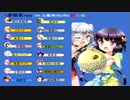 グリモア人狼　10.5回戦～3日目～