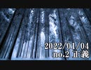 ショートサーキット出張版読み上げ動画7383