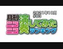 月刊ニコニコ演奏してみたランキング #83　2021年10月