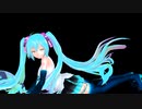 SENORITA - Lisa Solo Stage Cover By Miku