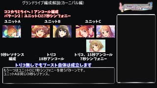 デレステ Srアンコールを使ったグランド編成解説 ココカラミライヘ Voiceroid解説 ニコニコ動画
