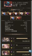 サンダルフォン軸グダグダ