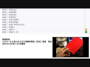 暗黒放送 リスナーから送られてきた暗黒年賀状（2022）発表　放送　②（2022/01/05）