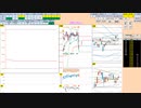 日経２２５先物今日のデイトレードプラニング 2022/1/6
