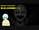 【Five Nights at Freddy's:Sister Location】第4夜
