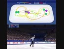 2021年 全日本 羽生結弦 序奏とロンドカプリチオーソ × アイスタッツ