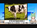 【動画News】天井感あるも、全体的には上昇の勢い(2022/01/07)