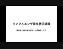 インフルエンザ発生状況速報【2021年12月26日まで】