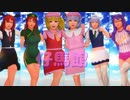 【第1回MMD廃】【そばかす式MMD】　第六感　sixth-sense　仔馬館