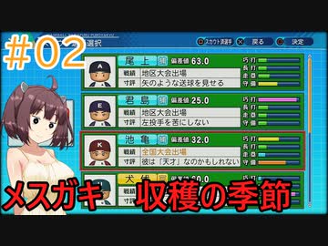 【ＶＯＩＣＥＲＯＩＤ実況プレイ】楽しいソフトウェアトークの高校野球生活【パワプロ2021】2