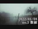 ショートサーキット出張版読み上げ動画7396