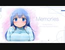 Progressive House Mix “Memories” パート１