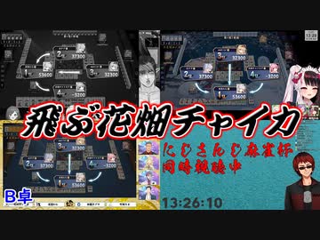 【にじさんじ麻雀杯】飛ぶ花畑チャイカ【にじさんじ切り抜き】