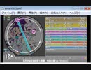 simai 猛烈宇宙交響曲・第七楽章「無限の愛」　Re:MASTER Lv.12＋