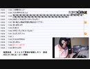 暗黒放送 　ストレスで胃袋が破裂しそう　放送　③（2022/01/08）