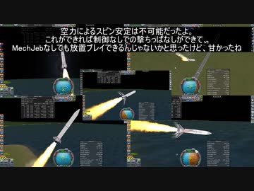 14　スピン安定実験と試製超大型複葉全翼ロケット