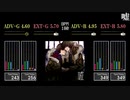 【GITADORA】嘘【XG】