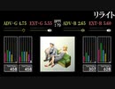 【GITADORA】リライト【V2】