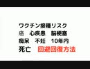 #ワクチン接種リスク回避回復方法　ワクチン接種リスク 癌　心疾患　脳梗塞　 痴呆　不妊　10年内死亡回避回復方法