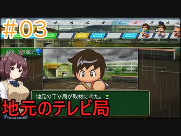 【ＶＯＩＣＥＲＯＩＤ実況プレイ】楽しいソフトウェアトークの高校野球生活【パワプロ2021】3