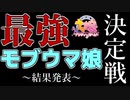 最強モブウマ娘決定戦【結果発表】