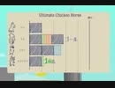 【実況】周りを巻き込んでULTIMATE CHICKEN HORSTをやってみたPart4