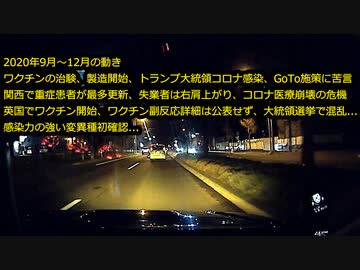 【過去雑談】2020年コロナ初年度の出来事を振り返る...