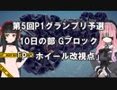 【Besiege】第5回P1グランプリ予選10日の部「P・ホイール改視点」