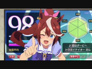 6月3日ﾆﾁﾖｳﾋﾞﾆ!