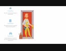 Locksmith Myrtle Beach | My Locksmith Pro