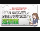 借金300万円の返済計画 3年目から返済額が増える・・・