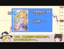RSIってどう使うの？【ゆっくりしてないFX１分勉強】