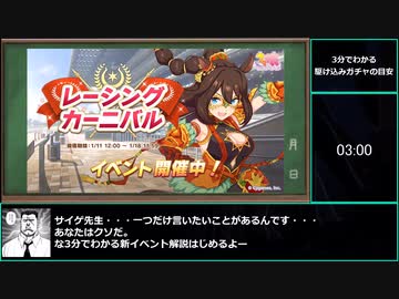 【ゆっくりウマ娘】3分でわかるレーシングカーニバルとエアプ運営【biimシステム】