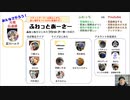 ふわっとあーさー♪　ふわっちをはじめたフラットアーサーの紹介