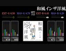 【GITADORA】和風インザ洋風【HIGH-VOLTAGE】