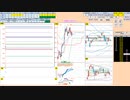 日経２２５先物今日のデイトレードプラニング 2022/1/13