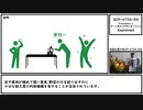 【ゆっくり紹介】SCP-4734-EX【それは初めからずっと君の心の中にあったんだ】