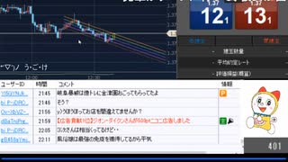 1月13日　さとし先輩　生きてますかぁ～？♪