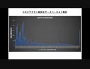 【ファイザー社ワクチン】ロット毎の有害事象報告件数（日本）