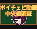 ボイチェビ動画の再生数などの「中央値」調査結果報告