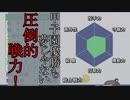 【実況】甲子園優勝まで続ける栄冠ナインpart22【栄冠ナイン】