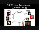 ほぼ初プレイでＳＩＲＥＮ：ＮＴ実況しますけど、なにか？　18軒目