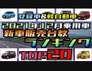 2021年12月登録車＆軽自動車、乗用車新車販売台数ランキングTOP20【ゆっくり解説】