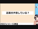 ガチ恋勢が増えたと勘違いする、ばかみたいな大空スバル