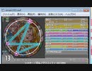 simai シスター　Re:MASTER[Lv.13]