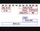 【ディアボロの大冒険】DiabloHackDoOrDieでレクイエムの大迷宮　その67