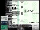 【競馬ニコ生】2022年シンザン記念.2022.01.09