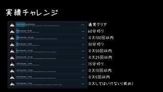 【That Flipping Mountain】TFM実績に挑戦